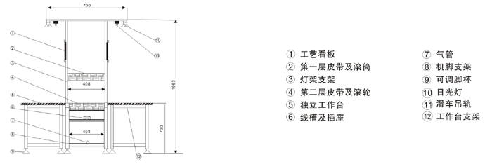 皮帶流水線廠家